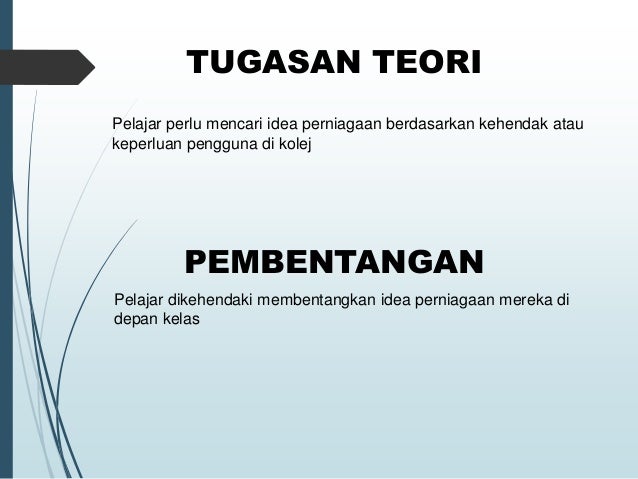 Topik 2 Penjanaan Idea Perniagaan