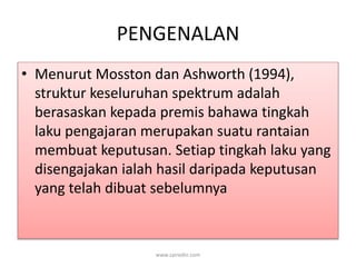 PENGENALAN 
• Menurut Mosston dan Ashworth (1994), 
struktur keseluruhan spektrum adalah 
berasaskan kepada premis bahawa tingkah 
laku pengajaran merupakan suatu rantaian 
membuat keputusan. Setiap tingkah laku yang 
disengajakan ialah hasil daripada keputusan 
yang telah dibuat sebelumnya 
www.zairedin.com 
 