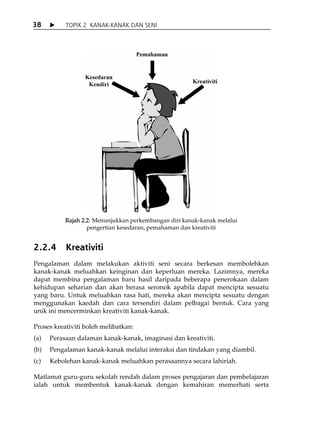 38         TOPIK 2 KANAK-KANAK DAN SENI




           Rajah 2.2: Menunjukkan perkembangan diri kanak-kanak melalui
                   pengertian kesedaran, pemahaman dan kreativiti


2.2.4      Kreativiti
Pengalaman dalam melakukan aktiviti seni secara berkesan membolehkan
kanak-kanak meluahkan keinginan dan keperluan mereka. Lazimnya, mereka
dapat membina pengalaman baru hasil daripada beberapa penerokaan dalam
kehidupan seharian dan akan berasa seronok apabila dapat mencipta sesuatu
yang baru. Untuk meluahkan rasa hati, mereka akan mencipta sesuatu dengan
menggunakan kaedah dan cara tersendiri dalam pelbagai bentuk. Cara yang
unik ini mencerminkan kreativiti kanak-kanak.

Proses kreativiti boleh melibatkan:
(a)   Perasaan dalaman kanak-kanak, imaginasi dan kreativiti.
(b)   Pengalaman kanak-kanak melalui interaksi dan tindakan yang diambil.
(c)   Kebolehan kanak-kanak meluahkan perasaannya secara lahiriah.

Matlamat guru-guru sekolah rendah dalam proses pengajaran dan pembelajaran
ialah untuk membentuk kanak-kanak dengan kemahiran memerhati serta
 