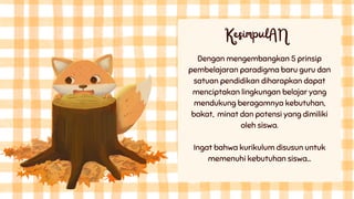 KesimpulAN
Dengan mengembangkan 5 prinsip
pembelajaran paradigma baru guru dan
satuan pendidikan diharapkan dapat
menciptakan lingkungan belajar yang
mendukung beragamnya kebutuhan,
bakat, minat dan potensi yang dimiliki
oleh siswa.
Ingat bahwa kurikulum disusun untuk
memenuhi kebutuhan siswa...
 