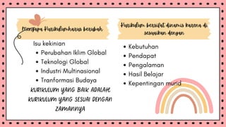 Mengapa Kurikulumharus berubah
Isu kekinian
Perubahan Iklim Global
Teknologi Global
Industri Multinasional
Tranformasi Budaya
Kurikulum bersifat dinamis karena di
sesuaikan dengan
Kebutuhan
Pendapat
Pengalaman
Hasil Belajar
Kepentingan murid
KURIKULUM YANG BAIK ADALAH
KURIKULUM YANG SESUAI DENGAN
ZAMANNYA
 