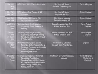 Mar 2001 May 2001 IKBN Pagoh, Johor, Electrical contractor. Min. Youths & Sports. Usrahlite Engineering S/B Electrical Engineer May 2001 May 2003 IKBN seberang Prai, Penang, M & E contractor. Min. Youths & Sports. Mega Nine Sdn. Bhd. Project Engineer June 2003 Mar 2004 TUDM Western Hill, Penang. Full-package main contractor. Min. Defense Malaysia Rasma Corporation S/B Project Engineer April 2004 – January 2005 Tendering, Controlling, Evaluating, Supervising, Claim, Reporting & Meeting. Rasma Corporation Sdn. Bhd. & Mega Nine Sdn. Bhd. Senior Project Engineer January 2005- 31 March 2006 Tendering, Controlling, Evaluating, Supervising, Reporting & Meeting for Tabung Haji Switchgear Project & TUDM Sukhoi. Rasma Corporation Sdn. Bhd. & Mega Nine Sdn. Bhd. Senior Project Engineer 1 st  January 2007-Present Membina dan menyiapkan Sekolah Menengah Bertam Kepala Batas & Cadangan Pembangunan Kompleks Sukan For University Islam Antarabangsa Kuantan. The Ministry Of Education  University Islam Antarabangsa Engineer 1 st  October 2007-Present Cadangan Merekabentuk, Membina & Menyiapkan Pusat Latihan Teknologi Tinggi (ADTEC) Di Atas PT 15643 Kamunting Raya, Mukim Asam Kubang, Daerah Larut Matang, Perak D.R. The Ministry Of Human Resources, Malaysia Resident Engineer (Mechanical & Electrical) 