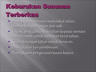 Keburukan Susunan Terberkas Peningkatan bebanan mekanikal talian disebabkan oleh angin dan salji. Teknik penggantungan talian kepada menara adalah rumit untuk menahan berat talian. Kecenderungan talian untuk berayun. Peningkatan kos pembinaan. Peningkatan pengecasan kuasa ketara. 