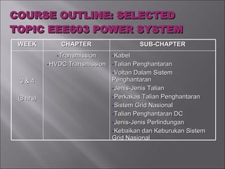 COURSE OUTLINE: SELECTED TOPIC EEE603 POWER SYSTEM WEEK CHAPTER SUB-CHAPTER 3 & 4 (8 hrs) Transmission HVDC Transmission Kabel Talian Penghantaran Voltan Dalam Sistem Penghantaran Jenis-Jenis Talian Perkakas Talian Penghantaran Sistem Grid Nasional Talian Penghantaran DC Jenis-Jenis Perlindungan Kebaikan dan Keburukan Sistem Grid Nasional 