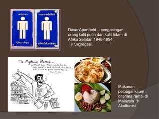 Dasar Apartheid – pengasingan
orang kulit putih dan kulit hitam di
Afrika Selatan 1948-1994
 Segregasi.
Makanan
pelbagai kaum
diterima ramai di
Malaysia 
Akulturasi
 