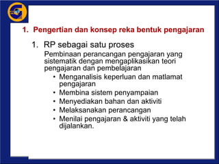 Topik 2 reka bentuk pengajaran teknologi | PPT