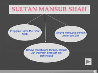 Pengganti Sultan Muzzaffar
                                      Berjaya menguasai Bernam
          Shah
                                            ,Perak dan Siak




              Berjaya menghalang Pahang, Kampar
                  Dan Inderagiri bebaskan diri
                          Dari Melaka
 