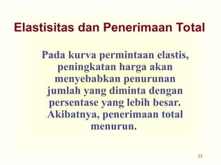 23
Elastisitas dan Penerimaan Total
Pada kurva permintaan elastis,
peningkatan harga akan
menyebabkan penurunan
jumlah yang diminta dengan
persentase yang lebih besar.
Akibatnya, penerimaan total
menurun.
 