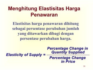 39
Menghitung Elastisitas Harga
Penawaran
Elastisitas harga penawaran dihitung
sebagai persentase perubahan jumlah
yang ditawarkan dibagi dengan
persentase perubahan harga.
Elasticity of Supply =
Percentage Change in
Quantity Supplied
Percentage Change
in Price
Elasticity of Supply =
Percentage Change in
Quantity Supplied
Percentage Change
in Price
 