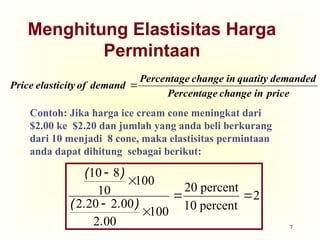 7
Menghitung Elastisitas Harga
Permintaan
price
in
change
Percentage
demanded
quatity
in
change
Percentage
demand
of
elasticity
Price 
Contoh: Jika harga ice cream cone meningkat dari
$2.00 ke $2.20 dan jumlah yang anda beli berkurang
dari 10 menjadi 8 cone, maka elastisitas permintaan
anda dapat dihitung sebagai berikut:
2
percent
10
percent
20
100
00
2
00
2
20
2
100
10
8
10






.
)
.
.
(
)
(
 