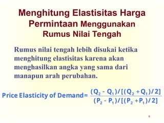 8
Menghitung Elastisitas Harga
Permintaan Menggunakan
Rumus Nilai Tengah
Rumus nilai tengah lebih disukai ketika
menghitung elastisitas karena akan
menghasilkan angka yang sama dari
manapun arah perubahan.
)/ 2]
P
)/[(P
P
(P
)/ 2]
Q
)/[(Q
Q
(Q
=
Demand
of
Elasticity
Price
1
2
1
2
1
2
1
2




 