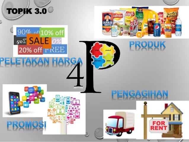 Topik 3 campuran pemasaran
