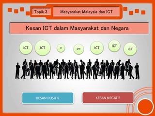 Topik 3 Masyarakat Malaysia dan ICT 
Kesan ICT dalam Masyarakat dan Negara 
ICT ICT ICT ICT ICT ICT 
ICT 
KESAN POSITIF KE...