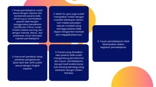 1. Proses pembelajaran sudah
sesuai dengan capaian dan
karakteristik peserta didik,
dimana guru memfasilitasi
peserta didik dengan
menggunakan pendekatan
Saintifik dan TPACK, model
Problem Based Learning, dan
dengan metode diskusi , dan
presentasi, untuk mencapai
capaian pembelajaran.
2. Selain itu, guru juga sudah
mengaitkan materi dengan
masalah kehidupan sehari-
hari melalui penyajian
sebuah masalah yang
sehingga peserta didik
dapat mengambil manfaat
dan megaplikasikannya.
3. Instrumen penilaian sikap,
penilaian pengetahuan
(post test) dan LKPD sudah
sesuai dengan tingkat
capaian
4. Produk yang dihasilkan
oleh peserta didik sudah
mengandung pemahaman
dan tujuan pembelajaran,
berupa hasil analisis karya
tulis tentang teknologi yang
berkaitan dengan Sistem
Sirkulasi.
5. Tujuan pembelajaran tidak
disampaikan dalam
kegiatan pembelajaran