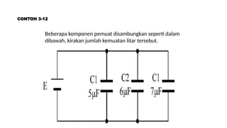 CONTOH 3-12
Beberapa komponen pemuat disambungkan seperti dalam
dibawah, kirakan jumlah kemuatan litar tersebut.
 