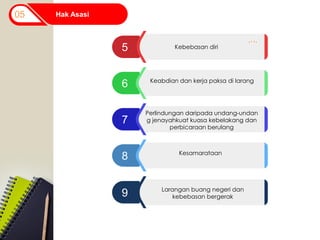 Hak Asasi
05
5 Kebebasan diri
6
7
8
9
Perlindungan daripada undang-undan
g jenayahkuat kuasa kebelakang dan
perbicaraan berulang
Larangan buang negeri dan
kebebasan bergerak
Kesamarataan
Keabdian dan kerja paksa di larang
 