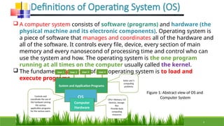 oerating_system-Topik_3_Week 5_Part 1.pptx