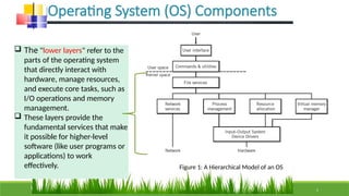 oerating_system-Topik_3_Week 5_Part 1.pptx