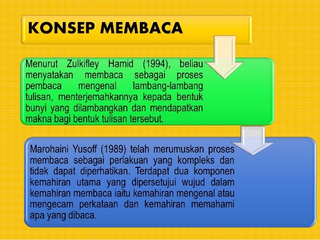 Topik 4 Kemahiran Membaca