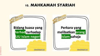 SLIDESMANIA.COM
10. MAHKAMAH SYARIAH
Bidang kuasa yang
terhad terhadap
UU Islam negeri
Perkara yang
melibatkan orang
Islam sahaja
 