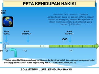 16
P2P1 P3 P4
SOUL ETERNAL LIFE / KEHIDUPAN HAKIKI
PETA KEHIDUPAN HAKIKI
ALAM
DUNIA
ALAM
AKHIRAT
ALAM
BARZAKH
Rasulullah SAW bersabda, ”Tiadalah
perbandingan dunia ini dengan akhirat, kecuali
seperti seorang yang memasukkan jarinya ke
dalam lautan luas maka perhatikanlah yang
tersisa.” [HR Muslim]
“Wahai kaumKu! Sesungguhnya kehidupan dunia ini hanyalah kesenangan (sementara), dan
sesungguhnya akhirat itulah negeri yang kekal."(Al-Mu'min/Ghafir(40):39)
∞
ALAM
ROH
 