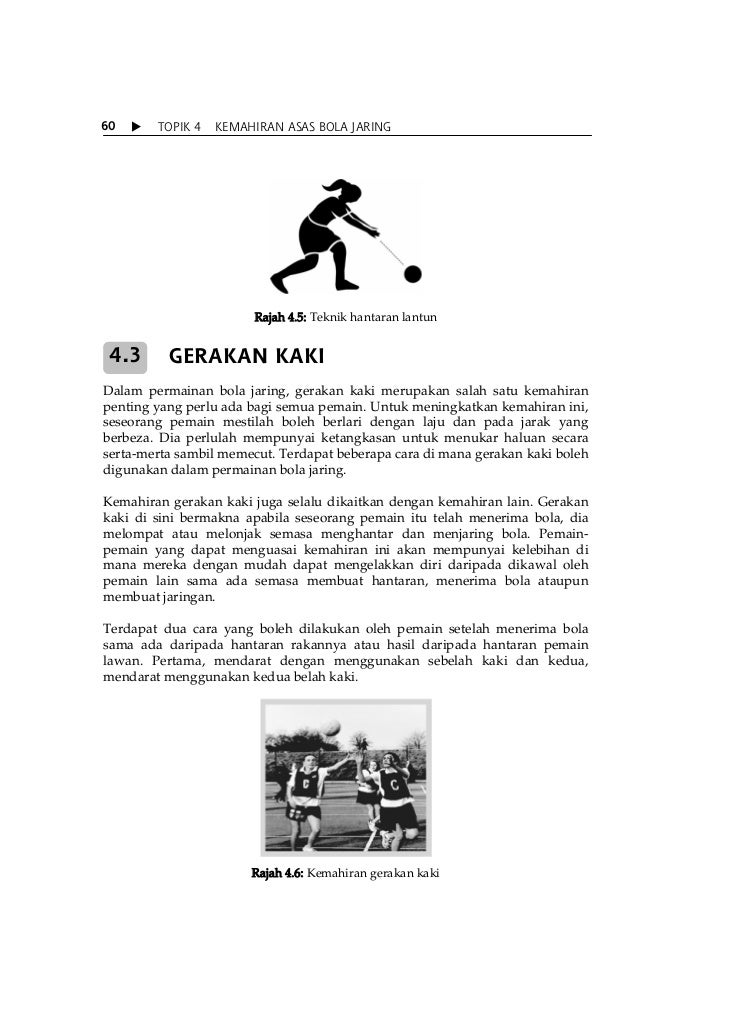 Topik 4 Kemahiran Asas Bola Jaring