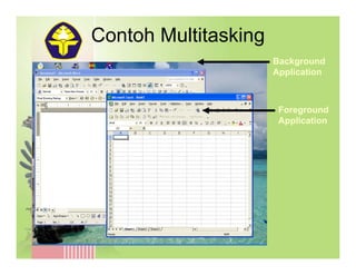 Contoh Multitasking
Background
Application
Foreground
ApplicationApplication
 