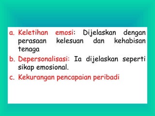 a. Keletihan emosi: Dijelaskan dengan
perasaan kelesuan dan kehabisan
tenaga
b. Depersonalisasi: Ia dijelaskan seperti
sikap emosional.
c. Kekurangan pencapaian peribadi
 