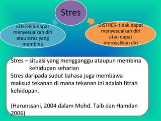 Stres – situasi yang mengganggu ataupun membina
kehidupan seharian
Stres daripada sudut bahasa juga membawa
maksud tekanan di mana tekanan ini adalah fitrah
kehidupan.
(Harunssani, 2004 dalam Mohd. Taib dan Hamdan
2006)
 