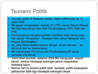Tsunami Politik
• Tsunami politik di Malaysia berlaku dalam pilihanraya ke 12
pada 2008
• BN gagal mengekalkan mojoriti 2/3 (75%) kerusi Dewan Rakyat
• BN ditentang sengit oleh Parti Pembangkang, PKR, DAP dan
PAS
• Pembangkang mengetengahkan manifesto bagi memenangi
hati rakyat “Perubahan”, “Harapan Baru Untuk Malaysia” dan “
Negara Berkebajikan”
• Isu yang dikemukakan selaras dengan situasi semasa – isu
ekonomi dan isu keselamatan
• BN memenangi 142 kerusi dan Pembangkang 82 kerusi
daripada 222 kerusi
• Trend telah berubah, sebelum 2008 BN menguasai mojoriti
kerusi , kerana mendapat sokongan penuh masyarakat
berbilang kaum
• Namun hari ini senario politik telah berubah, politik berasaskan
perkauman tidak lagi mendapat sokongan rakyat
 