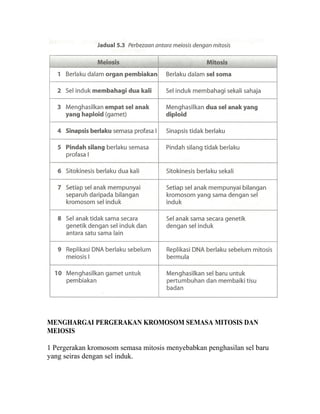 MENGHARGAI PERGERAKAN KROMOSOM SEMASA MITOSIS DAN
MEIOSIS

1 Pergerakan kromosom semasa mitosis menyebabkan penghasilan sel baru
yang seiras dengan sel induk.
 