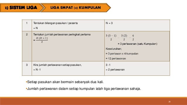 Topik 6 Pengelolaan Aktiviti Sistem Pertandingan