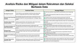 Topik 6 Rekrutmen dan Seleksi Berbasis Data | PPT