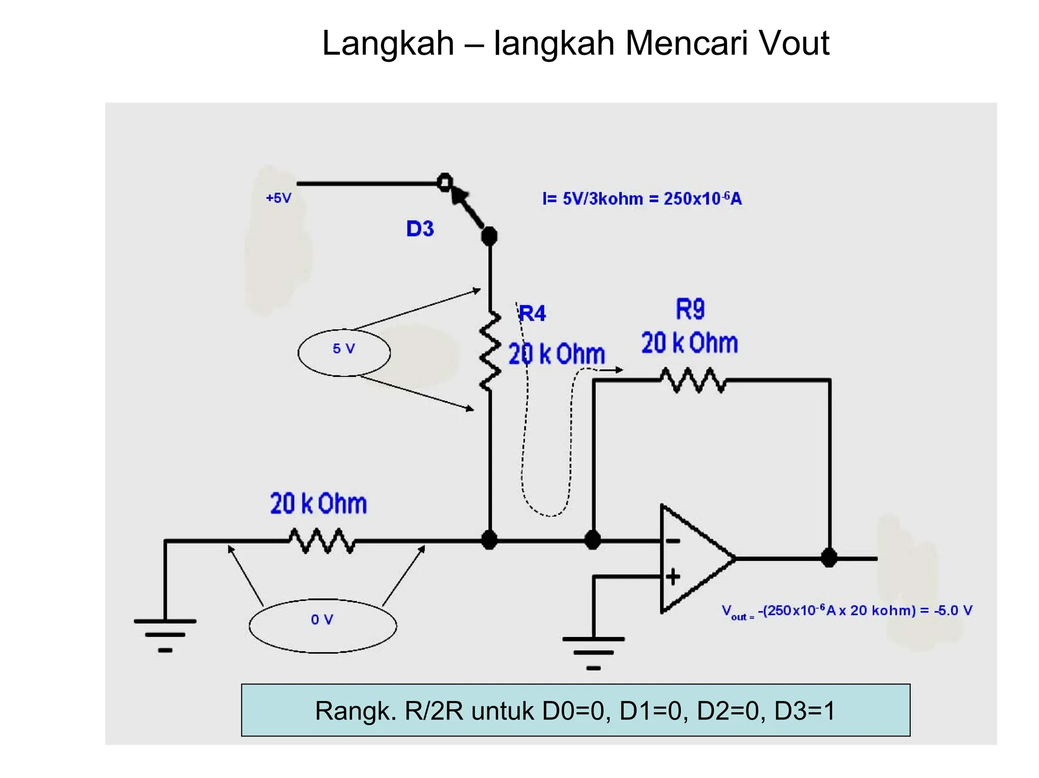 Topik7 DAC - ADC PENS 2. dalam materi ini akan dibahas mengenai ...