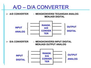 Topik7 DAC - ADC PENS 2. dalam materi ini akan dibahas mengenai ...
