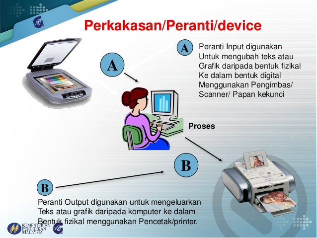  Topik  7 integrasi perisian aplikasi  pejabat untuk 