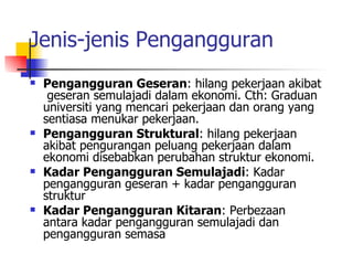 Jenis-jenis Pengangguran Pengangguran Geseran : hilang pekerjaan akibat  geseran semulajadi dalam ekonomi. Cth: Graduan universiti yang mencari pekerjaan dan orang yang sentiasa menukar pekerjaan. Pengangguran Struktural : hilang pekerjaan akibat pengurangan peluang pekerjaan dalam ekonomi disebabkan perubahan struktur ekonomi. Kadar Pengangguran Semulajadi : Kadar pengangguran geseran + kadar pengangguran struktur Kadar Pengangguran Kitaran : Perbezaan antara kadar pengangguran semulajadi dan pengangguran semasa 