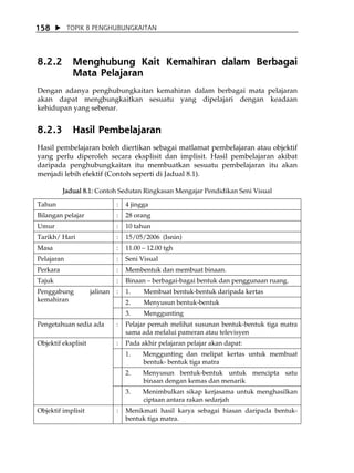 158         TOPIK 8 PENGHUBUNGKAITAN




8.2.2        Menghubung Kait Kemahiran dalam Berbagai
             Mata Pelajaran
Dengan adanya penghubungkaitan kemahiran dalam berbagai mata pelajaran
akan dapat mengbungkaitkan sesuatu yang dipelajari dengan keadaan
kehidupan yang sebenar.


8.2.3        Hasil Pembelajaran
Hasil pembelajaran boleh diertikan sebagai matlamat pembelajaran atau objektif
yang perlu diperoleh secara eksplisit dan implisit. Hasil pembelajaran akibat
daripada penghubungkaitan itu membuatkan sesuatu pembelajaran itu akan
menjadi lebih efektif (Contoh seperti di Jadual 8.1).

          Jadual 8.1: Contoh Sedutan Ringkasan Mengajar Pendidikan Seni Visual

Tahun                          :   4 jingga
Bilangan pelajar               :   28 orang
Umur                           :   10 tahun
Tarikh/ Hari                   :   15/05/2006 (Isnin)
Masa                           :   11.00 12.00 tgh
Pelajaran                      :   Seni Visual
Perkara                        :   Membentuk dan membuat binaan.
Tajuk                          :   Binaan     berbagai-bagai bentuk dan penggunaan ruang.
Penggabung           jalinan   :   1.    Membuat bentuk-bentuk daripada kertas
kemahiran                          2.    Menyusun bentuk-bentuk
                                   3.    Menggunting
Pengetahuan sedia ada          :   Pelajar pernah melihat susunan bentuk-bentuk tiga matra
                                   sama ada melalui pameran atau televisyen
Objektif eksplisit             :   Pada akhir pelajaran pelajar akan dapat:
                                   1.    Menggunting dan melipat kertas untuk membuat
                                         bentuk- bentuk tiga matra
                                   2.    Menyusun bentuk-bentuk untuk mencipta satu
                                         binaan dengan kemas dan menarik
                                   3.    Menimbulkan sikap kerjasama untuk menghasilkan
                                         ciptaan antara rakan sedarjah
Objektif implisit              :   Menikmati hasil karya sebagai hiasan daripada bentuk-
                                   bentuk tiga matra.
 