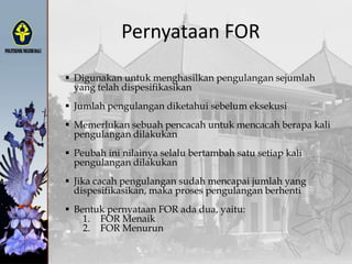 Pernyataan FOR
 Digunakan untuk menghasilkan pengulangan sejumlah
yang telah dispesifikasikan
 Jumlah pengulangan diketahui sebelum eksekusi
 Memerlukan sebuah pencacah untuk mencacah berapa kali
pengulangan dilakukan
 Peubah ini nilainya selalu bertambah satu setiap kali
pengulangan dilakukan
 Jika cacah pengulangan sudah mencapai jumlah yang
dispesifikasikan, maka proses pengulangan berhenti
 Bentuk pernyataan FOR ada dua, yaitu:
1. FOR Menaik
2. FOR Menurun
 