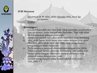 FOR Menurun
for pencacah  nilai_akhir downto nilai_awal do
pernyataan
endfor
Keterangan :
i. pencacah haruslah dari tipe data yang memiliki predecessor
dan successor, yaitu integer atau karakter. Tipe real tidak
bisa digunakan sebagai pencacah.
ii. pernyataan adalah satu atau lebih instruksi yang berulang
iii. nilai_akhir harus lebih besar atau sama dengan nilai_awal.
Jika nilai_akhir lebih kecil dari nilai_awal, maka badan
pengulangan tidak dimasuki.
iv. Pada awalnya, pencacah diinisialisasi dengan nilai_akhir.
Nilai pencacah secara otomatis berkurang satu setiap kali
badan pengulangan dimasuki, sampai akhirnya nilai
pencacah sama dengan nilai_awal.
v. Jumlah pengulangan yang terjadi adalah nilai_awal –
nilai_akhir + 1
 