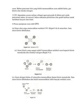 ozon. Bahan pencemar lain yang boleh memusnahkan ozon adalah halon, gas
klorin clan oksida nitrogen.

3 CFC digunakan secara meluas sebagai agen penyejuk di dalam peti sejuk,
penyaman udara, tin aerosol, bekas makanan polistirena clan getah berbusa untuk
membuat kusyen clan tilam.

4 Proses penipisan ozon oleh CFC

(a) Sinar ultra ungu memecahkan molekul CFC (Rajah 9.4) di atmosfera. Satu
atom klorin dibebaskan.




   (c) Atom klorin yang sangat reaktif memecahkan molekul ozon kepacla klorin
       monoksida dan molekul oksigen (Rajah 9.5).




(c) Atom oksigen bebas cli atmosfera memecahkan ikatan klorin monoksida. Satu
atom klorin dibebaskan dan boleh memusnahkan lebih banyak molekul ozon.
 