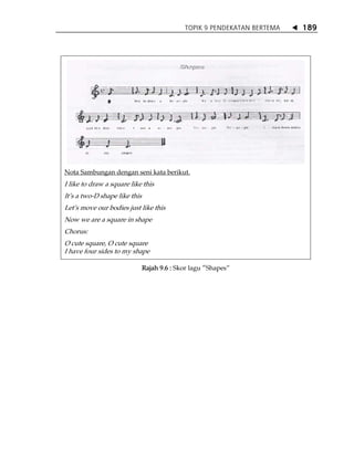 TOPIK 9 PENDEKATAN BERTEMA   189




Nota Sambungan dengan seni kata berikut.
I like to draw a square like this
ItÊs a two-D shape like this
LetÊs move our bodies just like this
Now we are a square in shape
Chorus:
O cute square, O cute square
I have four sides to my shape

                               Rajah 9.6 : Skor lagu „Shapes‰
 