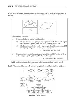 190        TOPIK 9 PENDEKATAN BERTEMA



Rajah 9.7 adalah satu contoh pembelajaran menggunakan isyarat dan pergerakan
badan.




      Perkembangan Pelajaran
      1.    Di atas sehelai kertas , minta murid melukis:
            (v)    Pelbagai bentuk 2-M yang mereka pernah lihat dalam kehidupan
                   seharian mereka (papan tanda, jam, carta dinding, jendela, dsb.)
            (vi)   Reka bentuk mudah atau corak yang mengandungi bentuk-bentuk 2-M
                   seperti yang terdapat pada kain langsir, kertas pembalut.
                                                       Matematik dan seni visual

      2.    Dengan bantuan perisian komputer yang sesuai (seperti MS Paint), reka cipta
            teselasi yang mengadungi bentuk 2-M dan cetakkannya.
                                                       ICT, matematik dan seni visual

      Rajah 9.7: Contoh isyarat dan pergerakan badan untuk membuat bentuk-bentuk

Rajah 9.8 menunjukkan contoh teselasi yang boleh dihasilkan di akhir pelajaran.




                                Rajah 9.8: Contoh teselasi
 