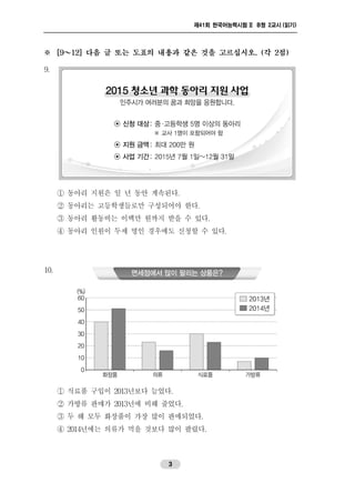 제41회 한국어능력시험 II B형 2교시 (읽기)
3
※ [9～12] 다음 글 또는 도표의 내용과 같은 것을 고르십시오. (각 2점)
9.
① 동아리 지원은 일 년 동안 계속된다.
② 동아리는 고등학생들로만 구성되어야 한다.
③ 동아리 활동비는 이백만 원까지 받을 수 있다.
④ 동아리 인원이 두세 명인 경우에도 신청할 수 있다.
10.
① 식료품 구입이 2013년보다 늘었다.
② 가방류 판매가 2013년에 비해 줄었다.
③ 두 해 모두 화장품이 가장 많이 판매되었다.
④ 2014년에는 의류가 먹을 것보다 많이 팔렸다.
 