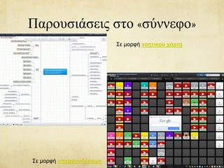 Παρουσιάσεις στο «σύννεφο»
Σε μορφή νοητικού χάρτη
Σε μορφή υπερσυνδέσεων
 