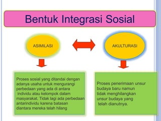 ASIMILASI AKULTURASI
Proses sosial yang ditandai dengan
adanya usaha untuk mengurangi
perbedaan yang ada di antara
individu atau kelompok dalam
masyarakat. Tidak lagi ada perbedaan
antarindividu karena batasan
diantara mereka telah hilang
Proses penerimaan unsur
budaya baru namun
tidak menghilangkan
unsur budaya yang
telah dianutnya.
Bentuk Integrasi Sosial
 
