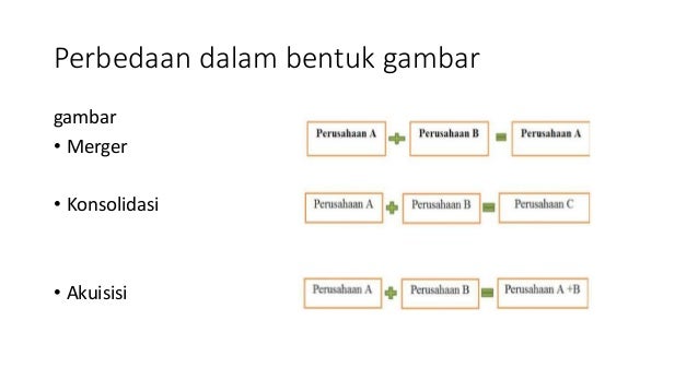 Topik Khusus Keuangan Perusahaan