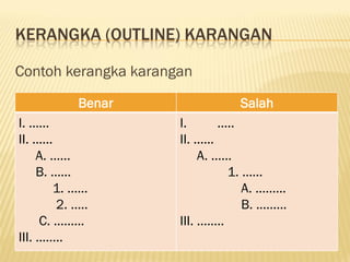 KERANGKA (OUTLINE) KARANGAN

Contoh kerangka karangan

                 Benar                   Salah
I. ......                I.         .....
II. ......               II. ......
     A. ......                A. ......
     B. ......                         1. ......
           1. ......                      A. .........
           2. .....                       B. .........
      C. .........       III. ........
III. ........
 