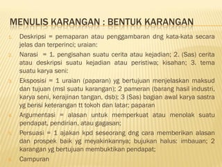 MENULIS KARANGAN : BENTUK KARANGAN
1.   Deskripsi = pemaparan atau penggambaran dng kata-kata secara
     jelas dan terperinci; uraian:
2.   Narasi = 1. pengisahan suatu cerita atau kejadian; 2. (Sas) cerita
     atau deskripsi suatu kejadian atau peristiwa; kisahan; 3. tema
     suatu karya seni:
3.   Eksposisi = 1 uraian (paparan) yg bertujuan menjelaskan maksud
     dan tujuan (msl suatu karangan); 2 pameran (barang hasil industri,
     karya seni, kerajinan tangan, dsb); 3 (Sas) bagian awal karya sastra
     yg berisi keterangan tt tokoh dan latar; paparan
4.   Argumentasi = alasan untuk memperkuat atau menolak suatu
     pendapat, pendirian, atau gagasan;
5.   Persuasi = 1 ajakan kpd seseorang dng cara memberikan alasan
     dan prospek baik yg meyakinkannya; bujukan halus: imbauan; 2
     karangan yg bertujuan membuktikan pendapat;
6.   Campuran
 