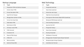 Topik Web App untuk perkuliahan di kampus | PPT image.
